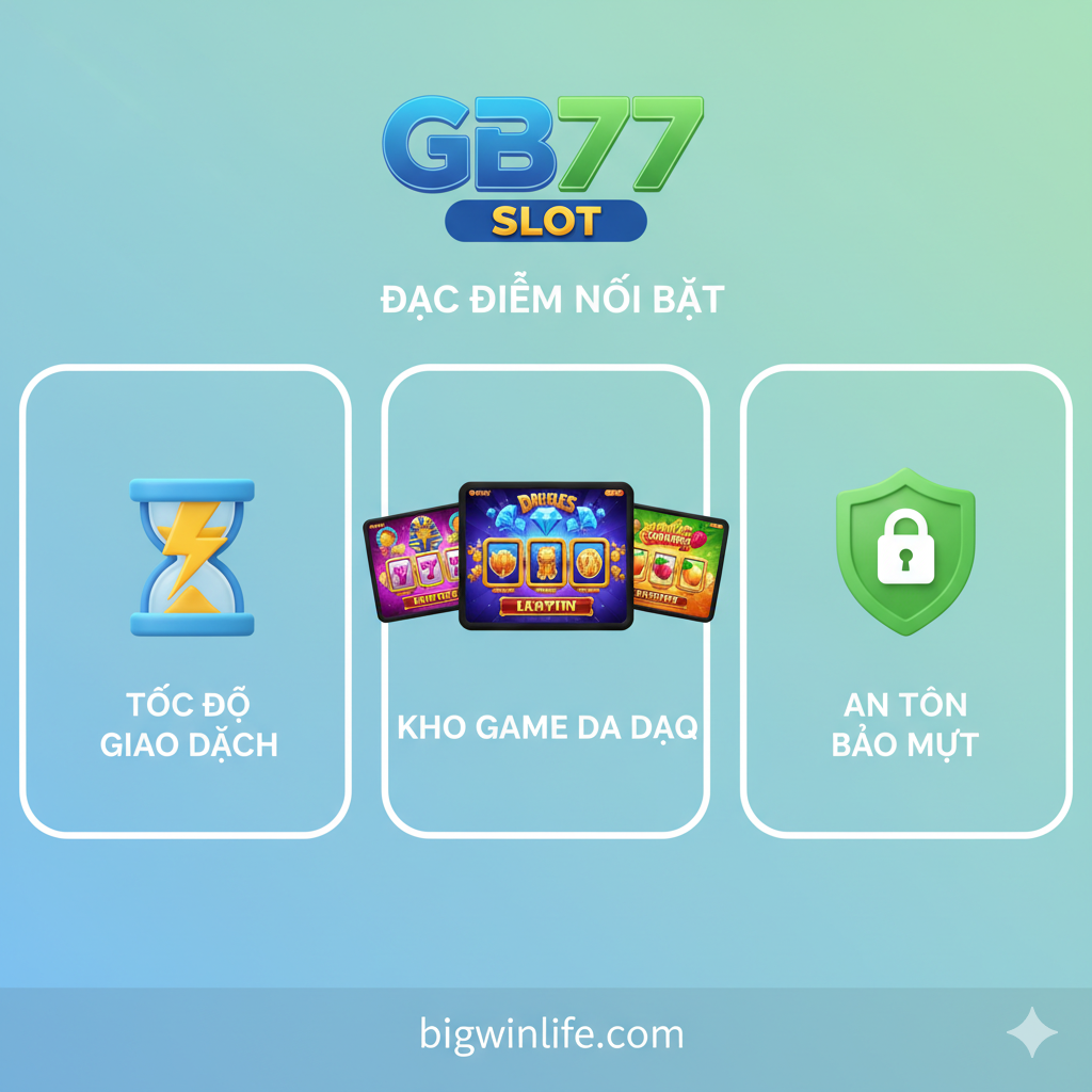 Hình ảnh minh họa các tính năng nổi bật của cổng game GB77 Slot. Bố cục chia làm 3 phần chính, mỗi phần đại diện cho một tính năng: 1) Tốc độ giao dịch (biểu tượng đồng hồ cát hoặc tia sét), 2) Kho game đa dạng (biểu tượng nhiều màn hình slot game nhỏ với các chủ đề khác nhau như Pharaoh, Kim Cương, Hoa Quả) và 3) An toàn bảo mật (biểu tượng chiếc khiên hoặc ổ khóa). Tông màu xanh dương và xanh lá cây nhẹ nhàng hơn, nhấn mạnh sự tin cậy và chuyên nghiệp. Đồ họa phẳng (flat design) hoặc 3D đơn giản, rõ ràng, dễ hiểu.