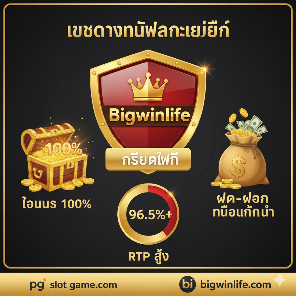 优势图片เน้น “เว็บตรงไม่ผ่านเอเย่นต์” “เครดิตฟรี” และ “RTP” ตรงกลางหน้าจอมีโล่ที่มีโลโก้ Bigwinlife เป็นสัญลักษณ์ของความปลอดภัยและชื่อเสียง ล้อมรอบด้วยองค์ประกอบหลักสามอย่าง: หีบสมบัติที่มีข้อความ 100% (แสดงถึงโบนัส 100%), ถุงเงินที่เปล่งประกาย (แสดงถึงฝาก-ถอน ไม่มีขั้นต่ำ) และแผนภูมิเปอร์เซ็นต์ที่แสดงอย่างชัดเจน 96.5%+ (แสดงถึง RTP) สไตล์โดยรวมควรหรูหรา ใช้สีทอง สีแดง และสีขาว เน้นย้ำถึงความน่าเชื่อถือและผลตอบแทนที่สูง