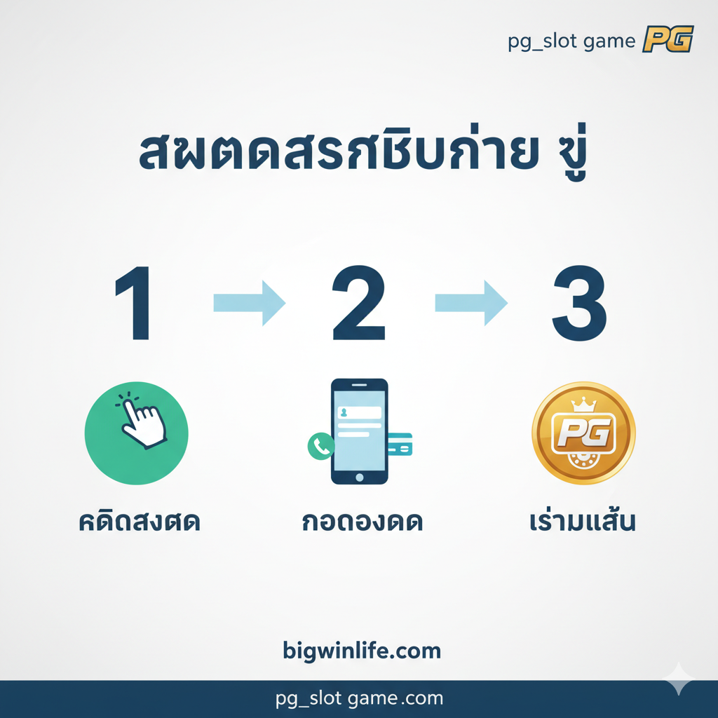 สรุปภาพเน้นการสร้างภาพลักษณ์แบรนด์และกระตุ้นการดำเนินการ ออกแบบฉาก Call to Action (CTA) ที่สะดุดตา ตรงกลางมีโลโก้ PG Slot ขนาดใหญ่พร้อมที่อยู่ Bigwinlife (bigwinlife.com) พื้นหลังใช้ท้องฟ้ายามค่ำคืนหรือแสงไฟนีออนสร้างบรรยากาศการบริการตลอด 24 ชั่วโมง ด้านล่างใช้ข้อความภาษาไทยที่มีเอฟเฟกต์เปลวไฟหรือสายฟ้า: "🔥 สมัครสมาชิกและรับโบนัสทันที! 🔥" พร้อมกราฟิกปุ่ม "ทางเข้าเล่น" หรือรหัส QR ที่ชัดเจน เน้นการเข้าร่วมทันทีและความเสถียร