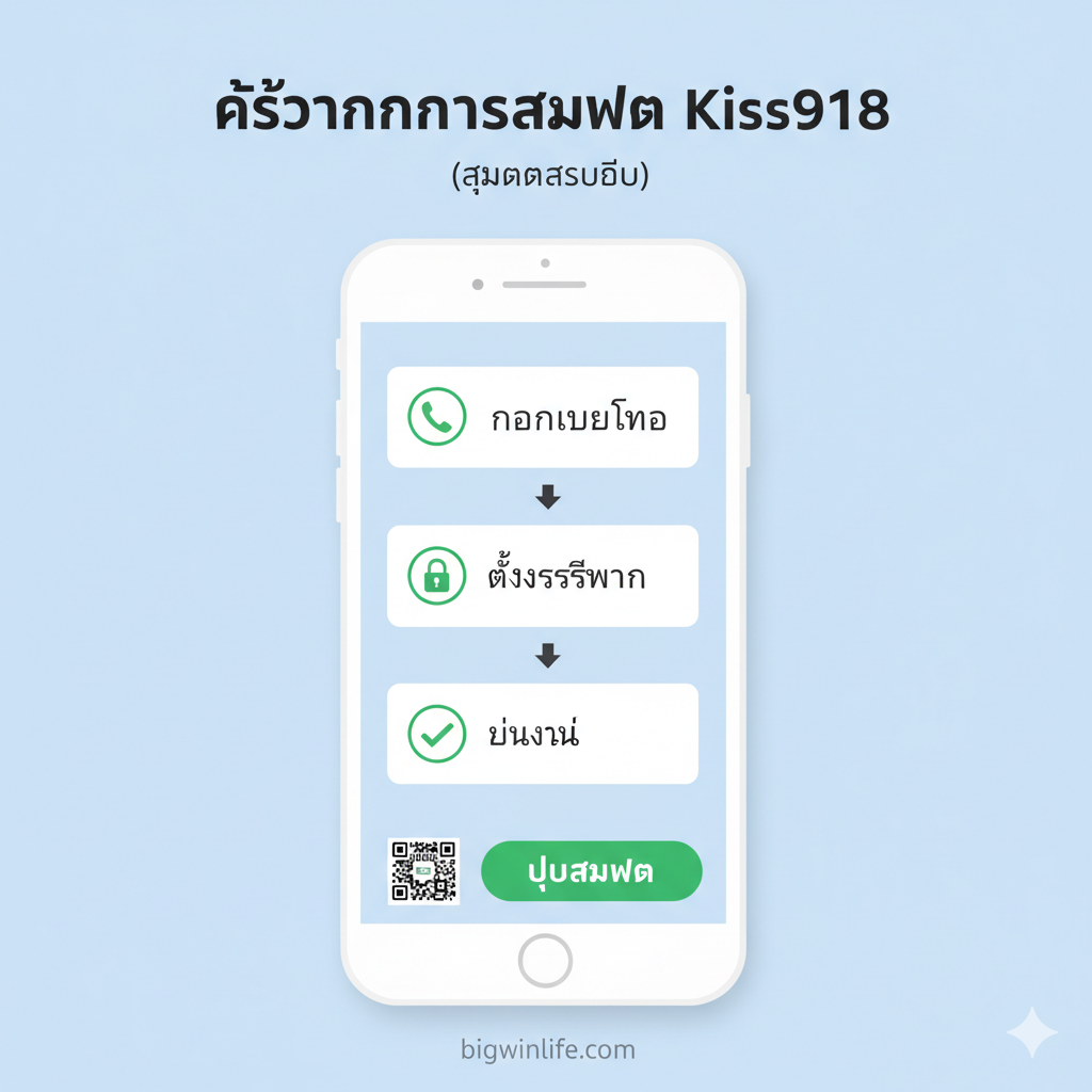 一张简洁明료的教程/指南图片，展示“ขั้นตอนการสมัคร Kiss918”（สมัครสมาชิก）的简化流程。图片应是一个分步流程图（1. กรอกเบอร์โทร 2. ตั้งรหัสผ่าน 3. ยืนยัน）或一个手机界面截图标注关键步骤。使用箭头或数字引导视线。背景色应是清爽的白色或浅色，以便文字清晰可读。图片下方可放置一个小的“QR Code”หรือ“ปุ่มสมัคร”图标作为行动呼吁。