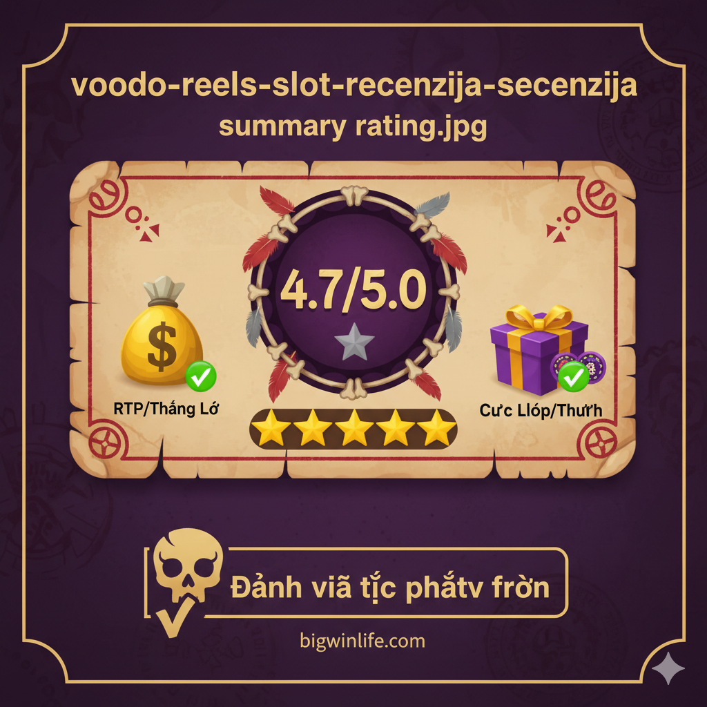 Hình ảnh tổng kết và chấm điểm. Hình ảnh nên đơn giản, tập trung vào điểm số cuối cùng. Bố cục có thể là một tấm thẻ bài Voodoo (Voodoo Card) hoặc một bảng điểm. Hiển thị rõ ràng điểm số '4.7/5.0' với 5 ngôi sao lớn (4 ngôi sao màu vàng đậm và 1 ngôi sao màu xám nhạt). Bên cạnh là một vài biểu tượng đại diện cho ưu điểm chính: 1) Biểu tượng đô la hoặc túi tiền lớn (RTP/Max Win), 2) Một hộp quà hoặc Scatter (Super Stake/Bonus). Tông màu gọn gàng nhưng vẫn giữ được sự huyền bí của chủ đề, kết hợp với các dấu tick (✅) để thể hiện sự đánh giá tích cực của Bigwinlife.com.