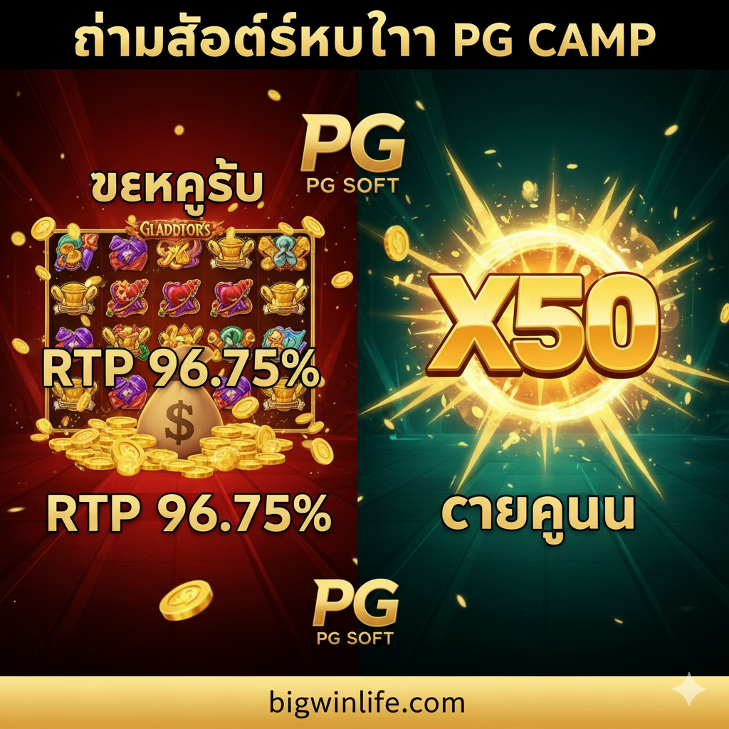 แสดงคุณสมบัติของเกมสล็อตใหม่ PG เช่น RTP 96.75% และกลไกตัวคูณ (Multiplier) ที่สูงถึง X90 หรือ X100 เพื่อเน้นย้ำความ 'แตกง่าย'
