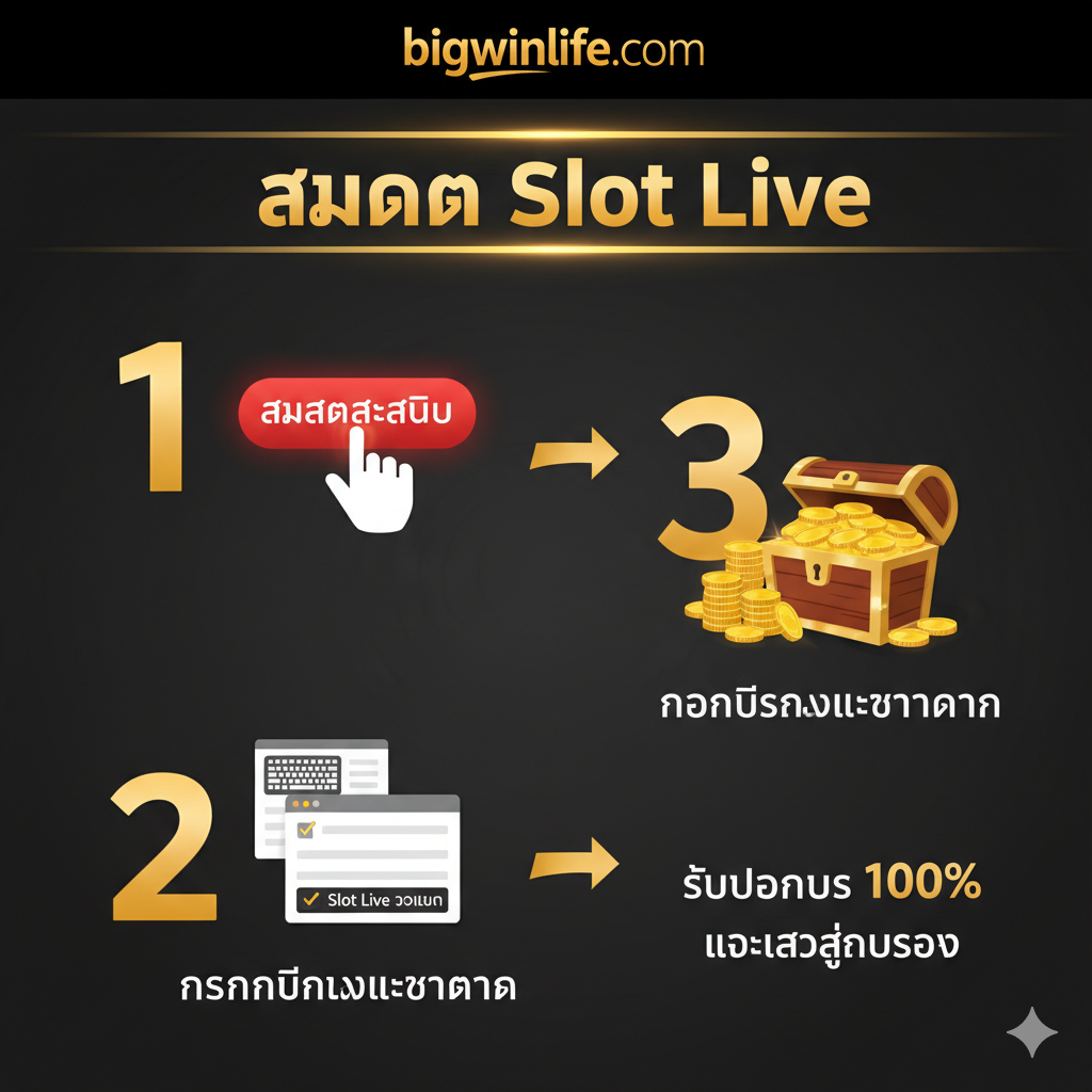 แผนภาพขั้นตอนการสมัคร Slot Live ที่ชัดเจนและรวดเร็ว 3 ขั้นตอน: 1. กดสมัคร 2. กรอกข้อมูล/วอเลท 3. รับโบนัส 100% และเข้าสู่ระบบ