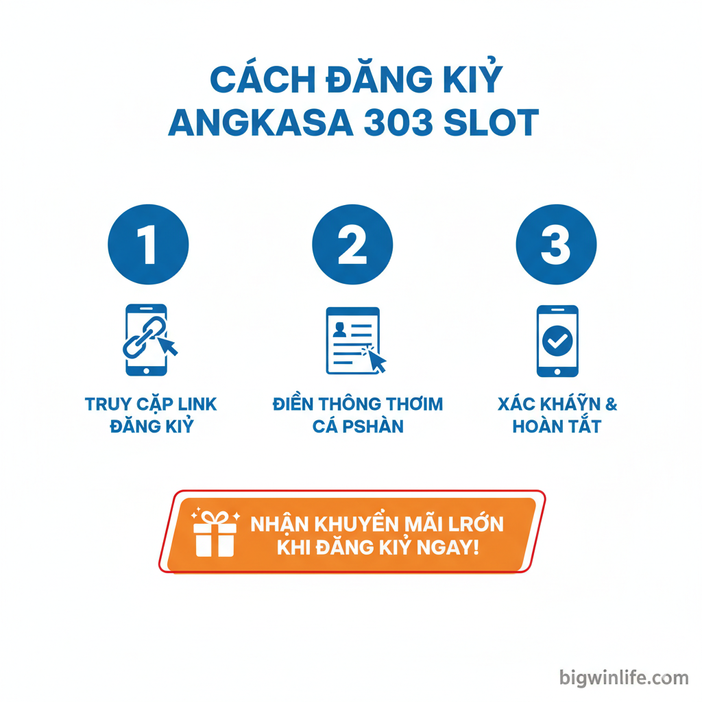 thiết kế một hình ảnh hướng dẫn đơn giản và rõ ràng, thể hiện 'Daftar Angkasa 303 Slot' (quy trình đăng ký). Hình ảnh sử dụng định dạng quy trình ba hoặc bốn bước, với các nhãn số (1, 2, 3) và mô tả bước ngắn bằng tiếng Việt (ví dụ: 1. Truy Cập Link, 2. Điền Thông Tin, 3. Xác Nhận). Phong cách nên là phẳng hoặc tối giản, với nền trắng sáng hoặc màu nhạt. Các biểu tượng cho mỗi bước có thể là một biểu mẫu nhỏ, biểu tượng điện thoại di động và nút xác nhận có dấu kiểm. Nhấn mạnh lời nhắc 'Nhận Khuyến Mãi' (Nhận Thưởng), sử dụng màu cam hoặc đỏ để nhấn mạnh.