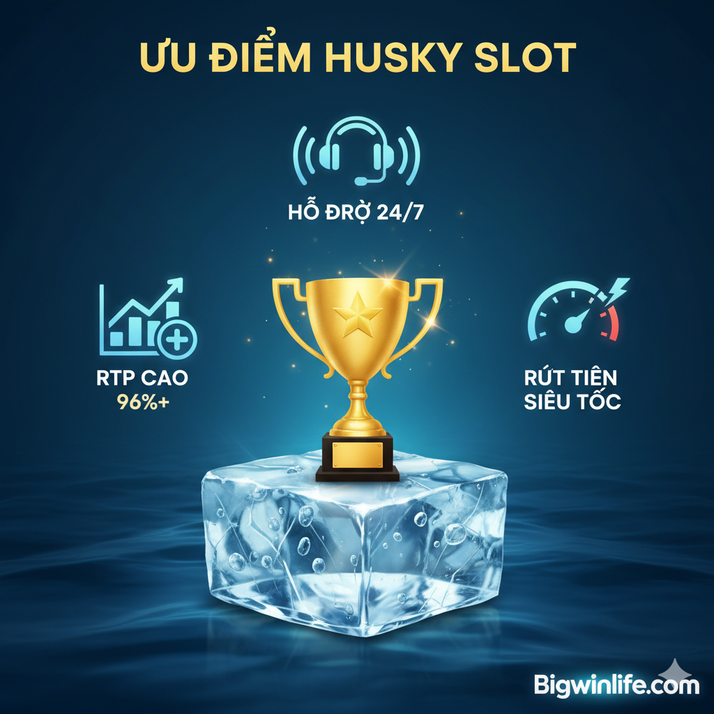 Hình ảnh nhấn mạnh lợi thế khi chơi Husky Slot tại Bigwinlife.com. Hình ảnh trung tâm là một chiếc cúp vàng lấp lánh (tượng trưng cho Jackpot và chiến thắng) được đặt trên đỉnh một khối băng. Phông nền màu xanh đậm (blue ocean) chuyên nghiệp, với các icon xung quanh làm nổi bật 3 yếu tố: 'RTP Cao 96%+,' (biểu đồ tăng), 'Rút Tiền Siêu Tốc' (đồng hồ tốc độ), và 'Hỗ Trợ 24/7' (tai nghe). Cấu trúc hình ảnh chuyên nghiệp, đáng tin cậy, phù hợp với chiến lược 'Blue Ocean' của Bigwinlife.