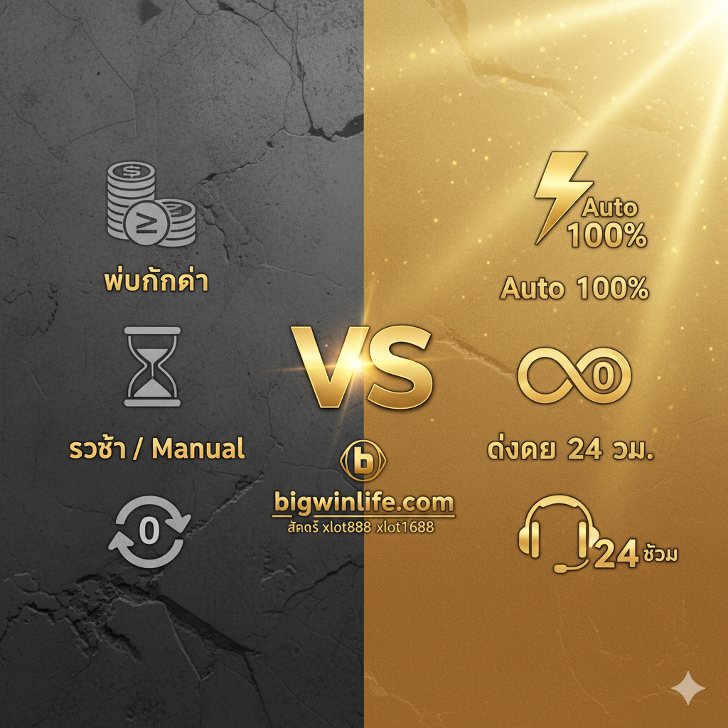 ภาพเปรียบเทียบสไตล์ "VS" ที่แสดงข้อดีของการเล่นผ่าน bigwinlife.com เทียบกับเว็บทั่วไป โดยแบ่งครึ่งแนวตั้ง ฝั่งซ้าย (เว็บทั่วไป) ใช้โทนสีเทาหม่น แสดงไอคอน "มีขั้นต่ำ" และ "รอช้า/Manual" ฝั่งขวา (bigwinlife.com) ใช้โทนสีทองสว่างไสว แสดงไอคอน "Auto 100%" (สายฟ้า), "ไม่มีขั้นต่ำ" (สัญลักษณ์ 0 หรือ Infinity) และ "ดูแล 24 ชม." (ไอคอนหูฟัง) เพื่อเน้นย้ำถึงความเหนือกว่าในทุกด้าน ทั้งความเร็ว ความยืดหยุ่น และการบริการลูกค้า