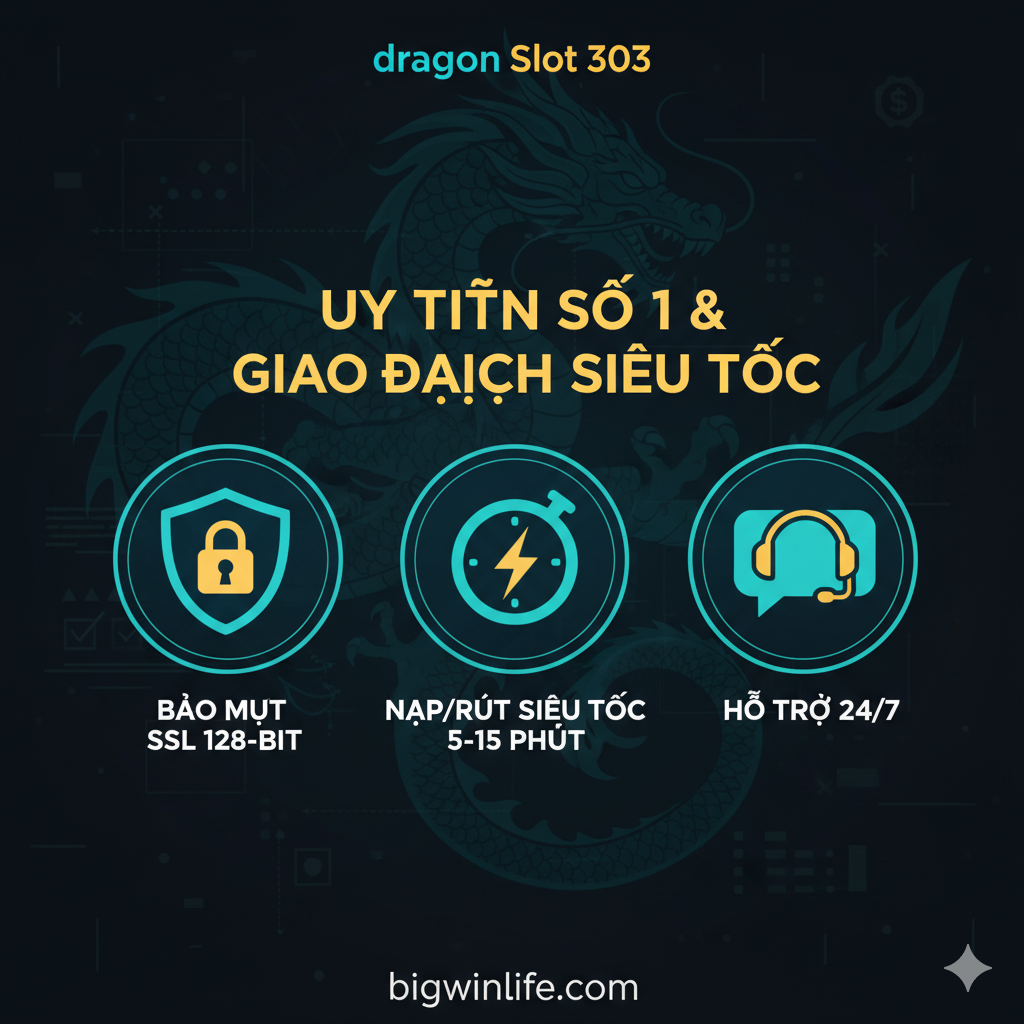 Ảnh đồ họa so sánh các lợi thế cốt lõi của Bigwinlife so với các trang 303 khác. Các biểu tượng nổi bật cho Tốc độ Rút Tiền Tức Thì (3-5 phút), Hoàn Trả Cao (1.5%), Bảo Mật Tuyệt Đối, và Hỗ Trợ 24/7. Nhấn mạnh Uy Tín và tính chuyên nghiệp của Bigwinlife.