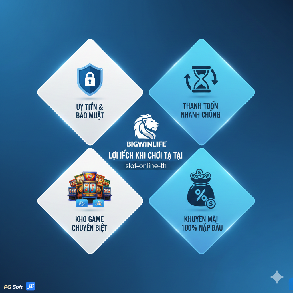 Hình ảnh minh họa các lợi ích cốt lõi khi chơi tại bigwinlife.com. Sử dụng cấu trúc hình tròn hoặc hình kim cương để hiển thị 4 điểm mạnh: 1. Biểu tượng lá chắn và khóa (cho Uy tín/Bảo mật). 2. Biểu tượng đồng hồ cát hoặc mũi tên tốc độ (cho Thanh toán Nhanh chóng). 3. Biểu tượng tiền thưởng hoặc túi tiền (cho Khuyến mãi 100% Nạp đầu). 4. Biểu tượng game Slot đa dạng của PG Soft/Jili (cho Kho game Chuyên biệt). Tông màu xanh dương và trắng chủ đạo (màu sắc của sự tin cậy), bố cục sạch sẽ, chuyên nghiệp, tạo niềm tin cho người chơi về một sân chơi slot online uy tín.