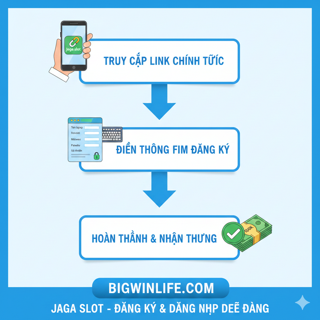 Hình ảnh minh họa khái niệm 'Jaga Slot' (Canh Giữ) khác biệt với lối chơi truyền thống. Bố cục chia đôi: một bên (Slot truyền thống) là hình ảnh vòng quay ngẫu nhiên, hỗn loạn, cược đỏ đen; bên kia (Jaga Slot) là biểu đồ phân tích chu kỳ máy (ví dụ: đường cong RTP) với các điểm đánh dấu 'sắp nổ hũ' (Jackpot Alert) được khoanh vùng rõ ràng. Màu sắc bên Jaga Slot nên tươi sáng, có tính toán, thể hiện sự thông minh, khoa học. Hình ảnh tượng trưng cho sự chuyển đổi từ may rủi sang chiến thuật có kiểm soát.