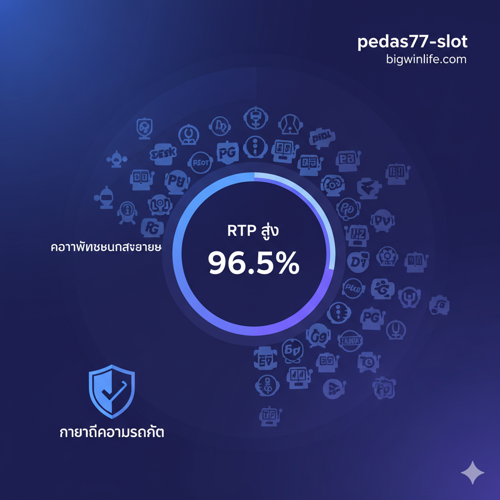 ภาพเปอร์เซ็นต์ RTP สูงและสัญลักษณ์เกมสล็อตหลากหลายจากผู้ให้บริการต่างๆ