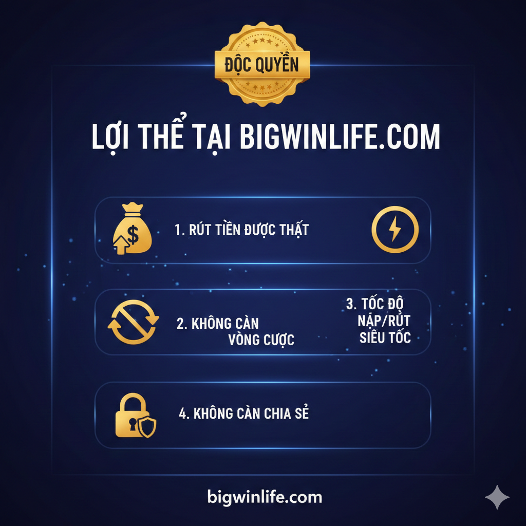 优势特点图，强调bigwinlife.com的独特优势。图片构图为四个关键优势的列表式展示，每个优势配一个小图标：1. “Rút Tiền Được Thật”配一个钱袋子 hoặc 提现的箭头图标；2. “Không Cần Vòng Cược”配一个打叉的旋转箭头（表示无需Turnover）；3. “Tốc Độ Nạp/Rút Siêu Tốc”配一个时钟 hoặc 闪电图标；4. “Không Cần Chia Sẻ (ไม่ต้องแชร์)”配一个隐私 hoặc 锁的图标。背景可以使用大气的蓝色 hoặc 紫色，体现品牌的专业性。强调“Độc Quyền”的印章 hoặc 标签，突出这些优势在市场上的竞争力。