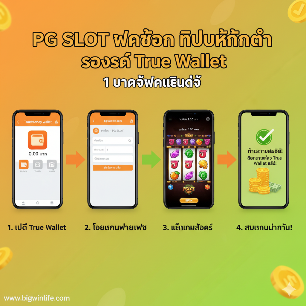 รูปภาพสอนการใช้งาน 'PG Slot ฝากถอน ไม่มีขั้นต่ำ รองรับ True Wallet' แสดงขั้นตอน 3-4 ขั้นตอน: 1. ไอคอน True Money Wallet บนหน้าจอมือถือ 2. ลูกศรชี้ไปหน้าฝากเงิน bigwinlife.com 3. หน้าจอเกมสล็อต 4. หน้าจอถอนเงินสำเร็จพร้อมสัญลักษณ์เงินสด ใช้สีส้มและเขียวสดใสเป็นตัวแทน Wallet พร้อมข้อความ '1 บาทก็ฝากเล่นได้' เน้นความสะดวกและไม่มีขั้นต่ำ